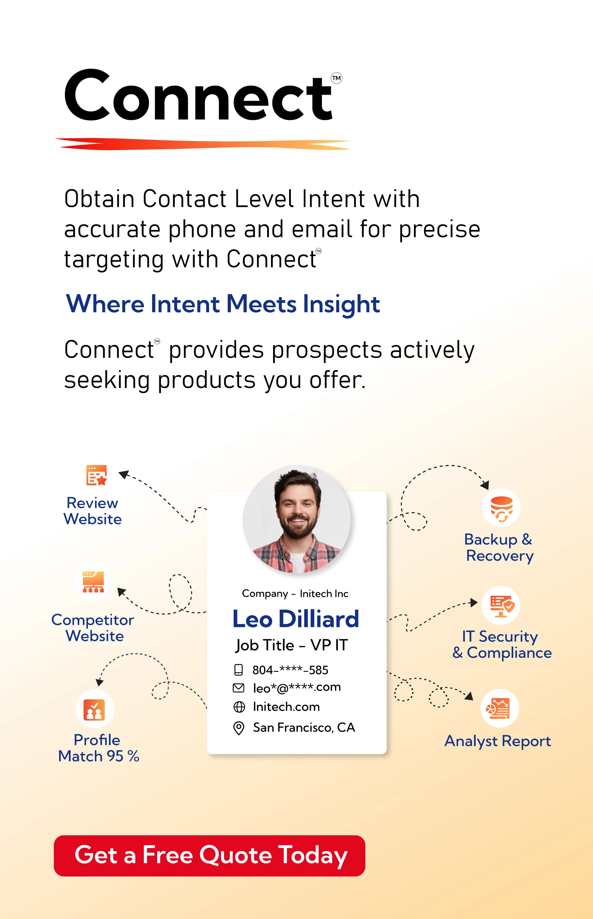 B2B Lead Generation with Connect