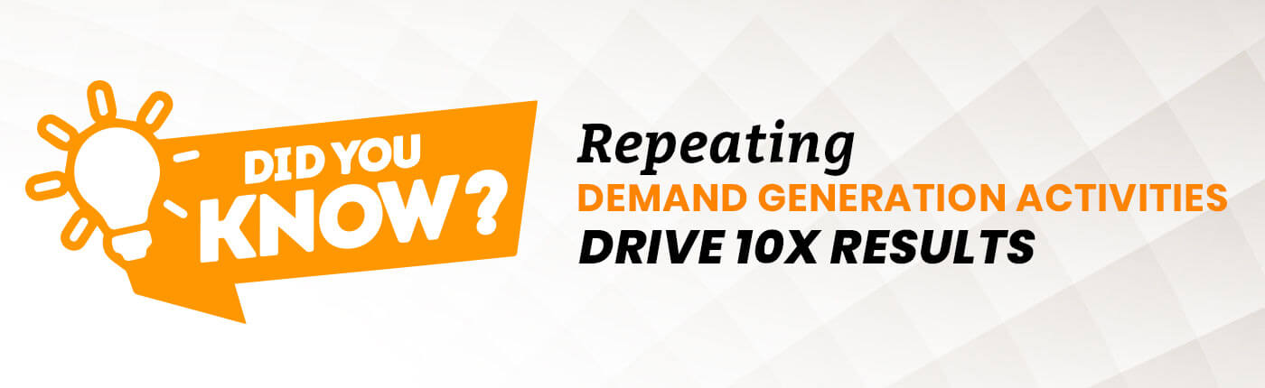 Did You Know – Repeating Demand Generation Activities Drive 10x Results
