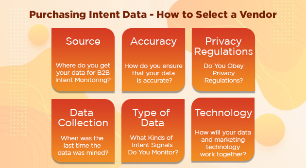 Purchasing Intent Data - How to Select a Intent Data Vendor