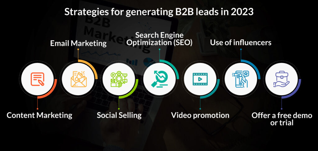 Strategies For Generating B2B Leads In 2023