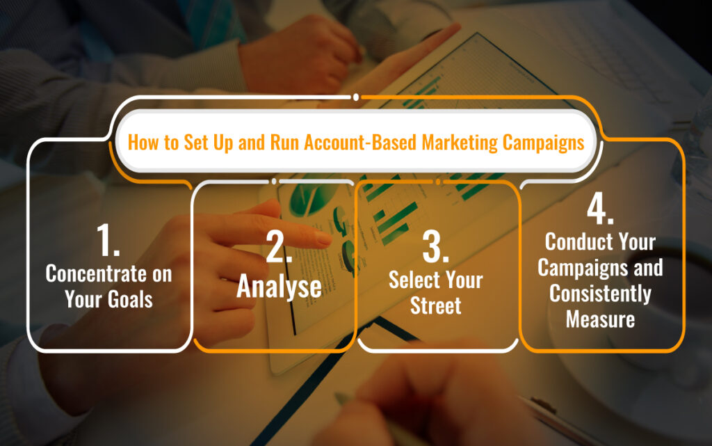 How to Set Up and Run Account-Based Marketing Campaigns