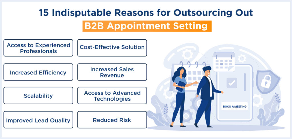 Outsourcing Out B2B Appointment Setting
