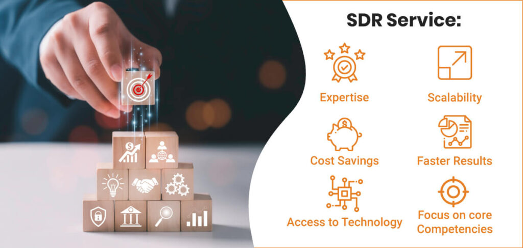 SDR as a service