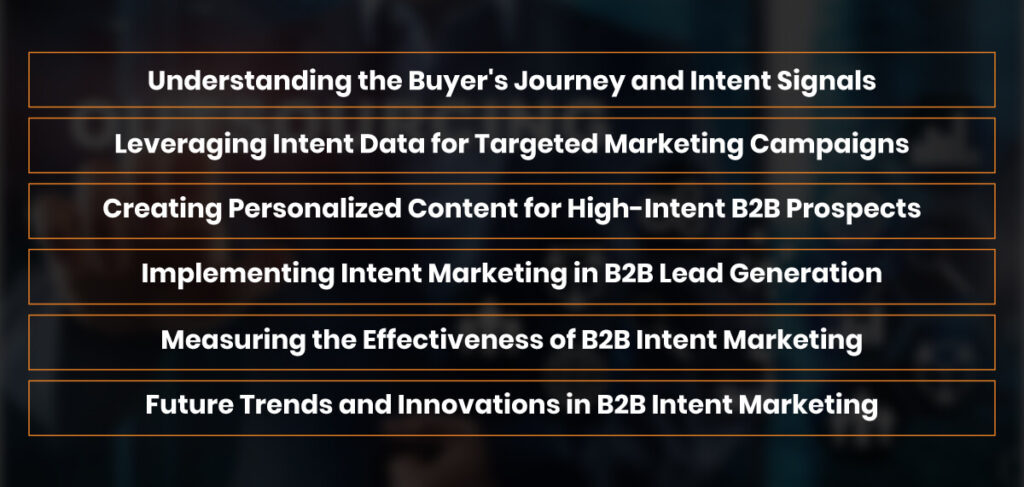 b2b intent marketing