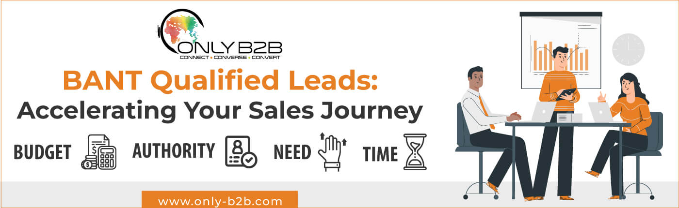 BANT qualified leads