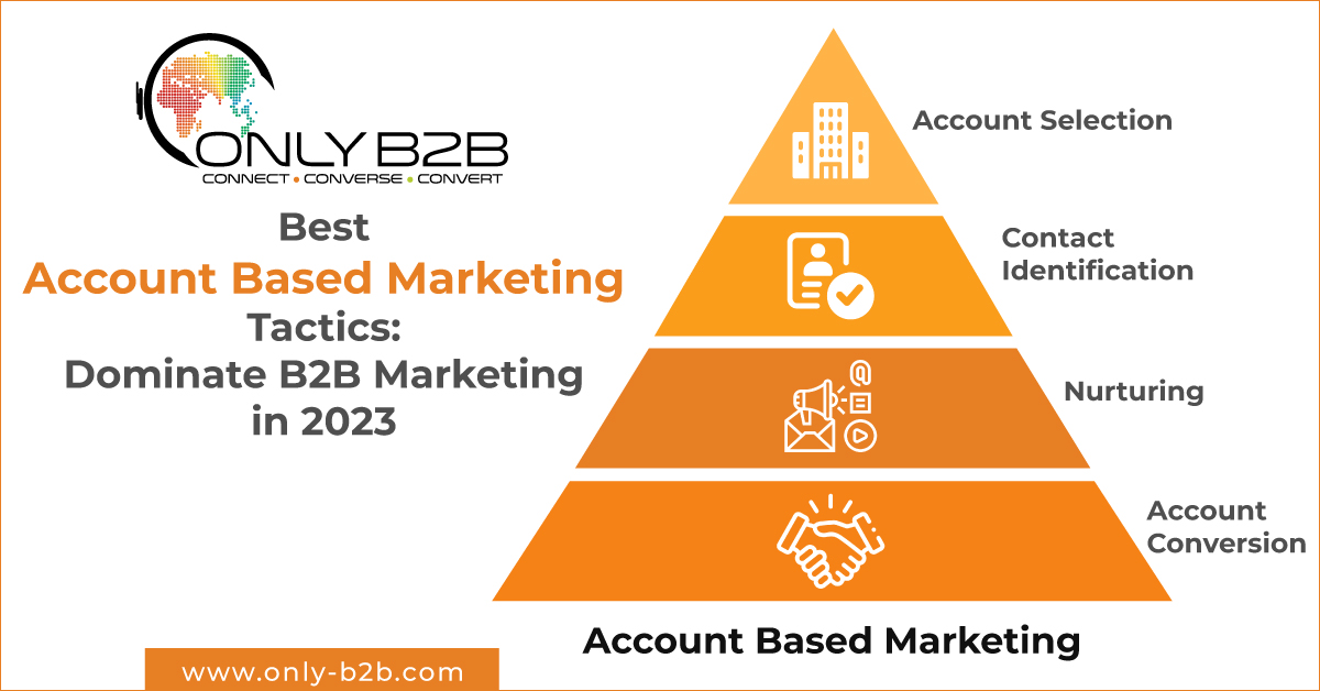 32 Best Marketing Tactics to Drive More Sales (2023)