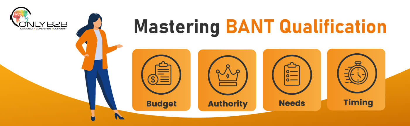 Mastering BANT Qualification for Sales Success