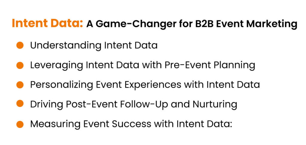 intent data in b2b event marketing