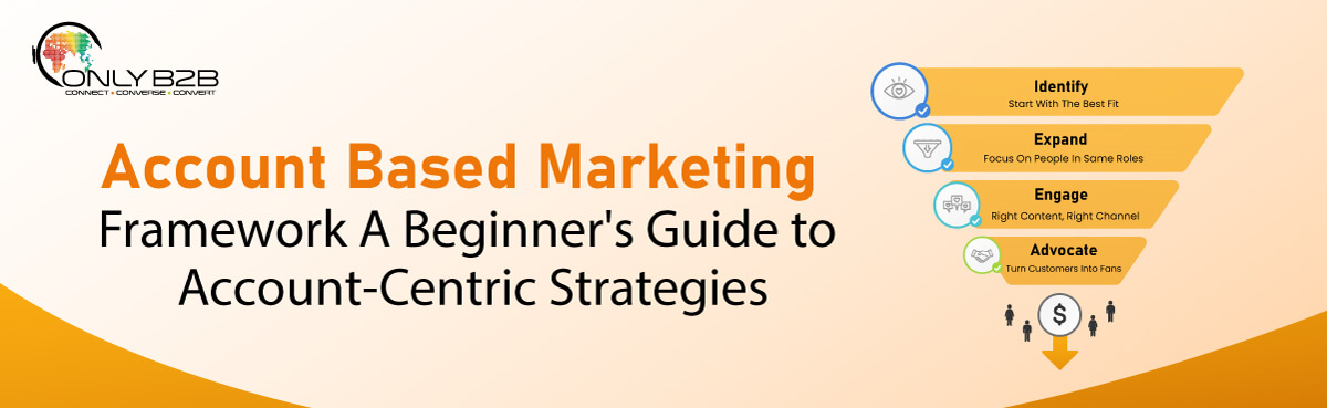 Account Based Marketing Framework: A Beginner’s Guide to Account-Centric Strategies
