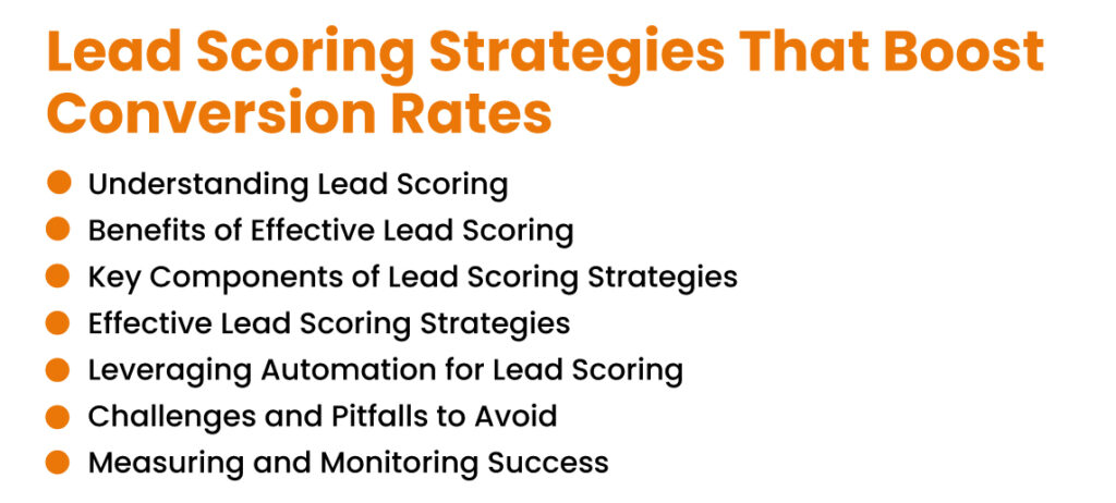 lead scoring strategies