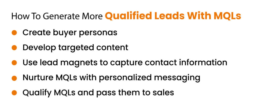 generate more qualified leads with mqls