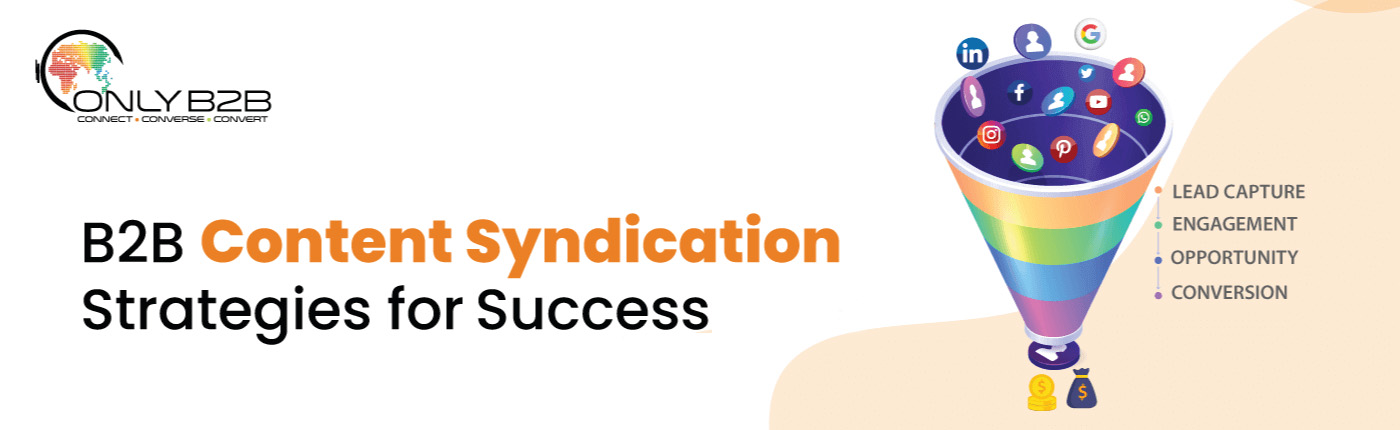 B2B Content Syndication Strategies for 2026 Success 