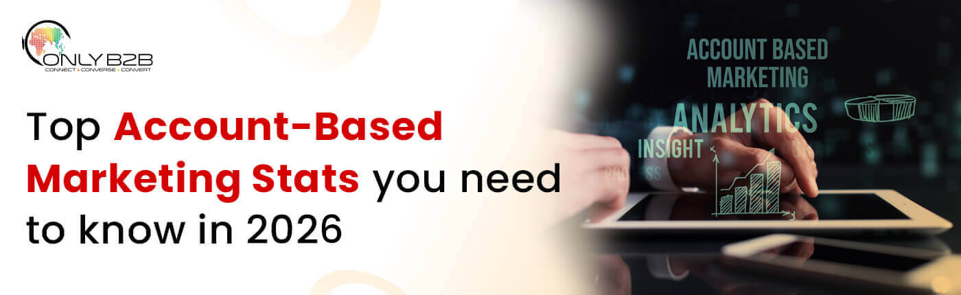 account based marketing stats