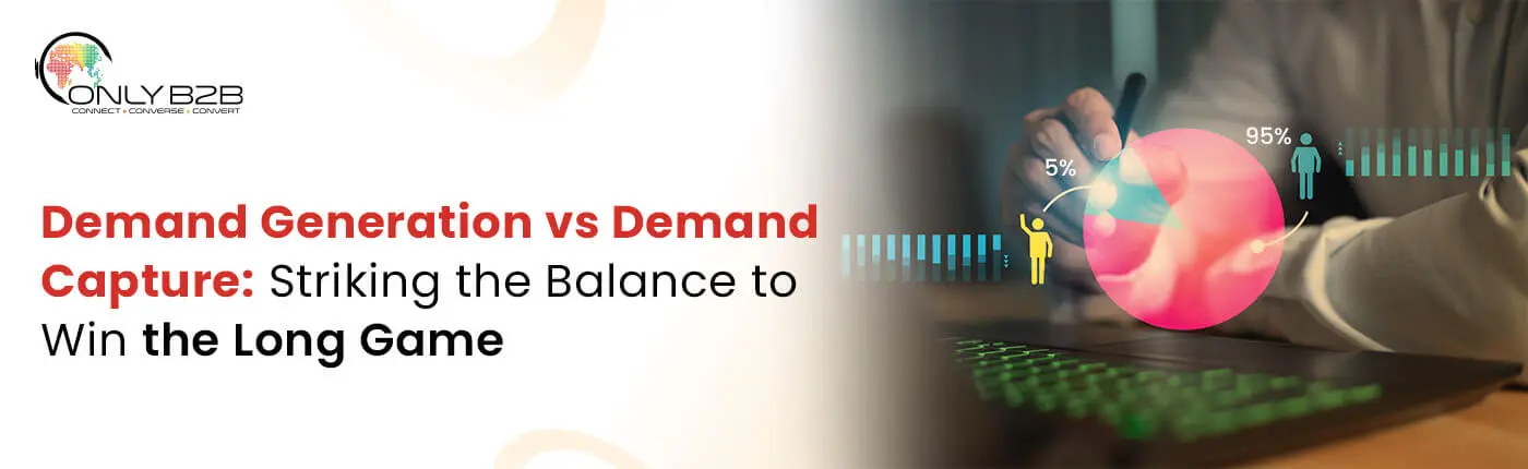demand generation vs demand capture