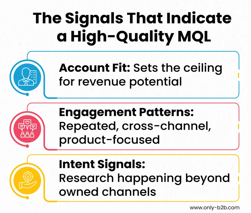 the signals that indicate a high quality mql