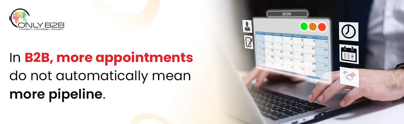 How to Ensure Sales-Ready Meetings with Appointment Setting Quality Control Process