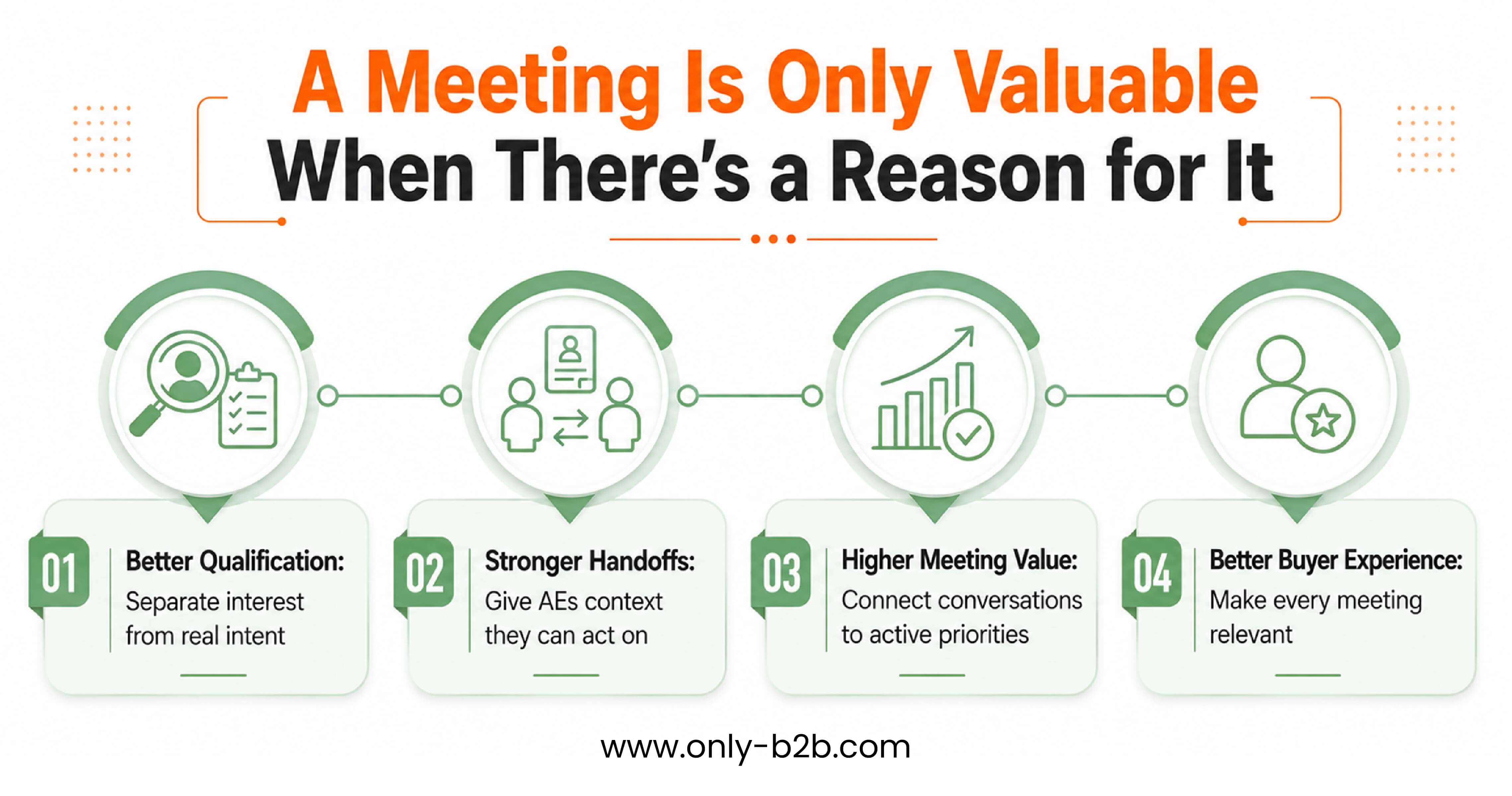 a meeting is only valuable when there is a reason for it