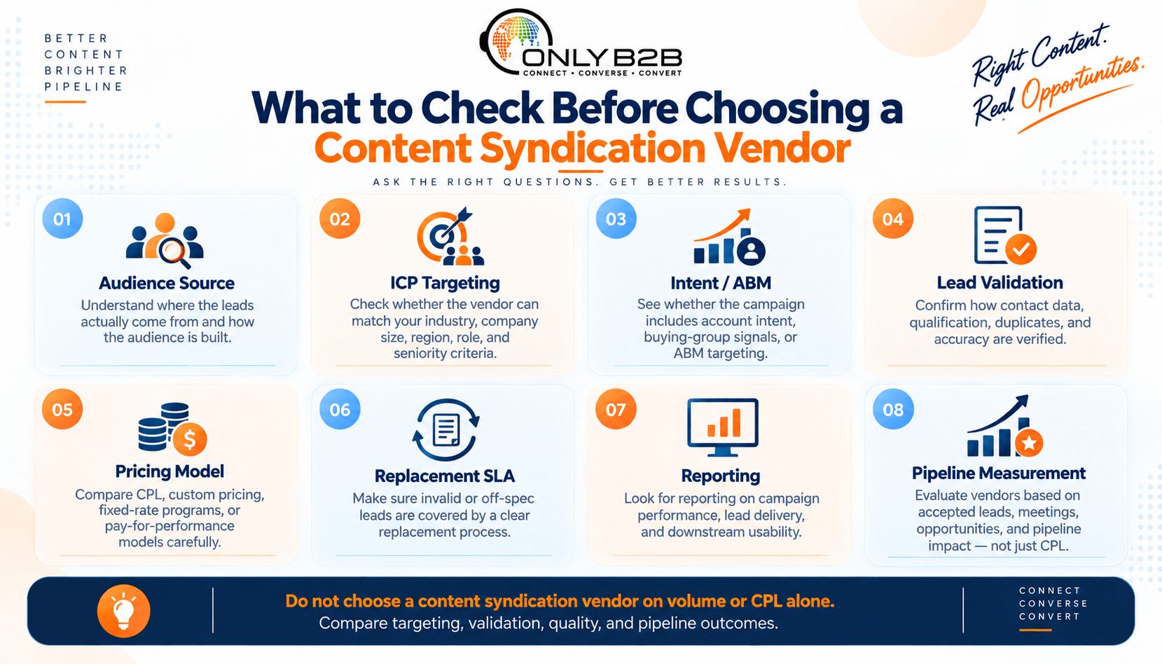 Checklist for choosing a B2B content syndication vendor