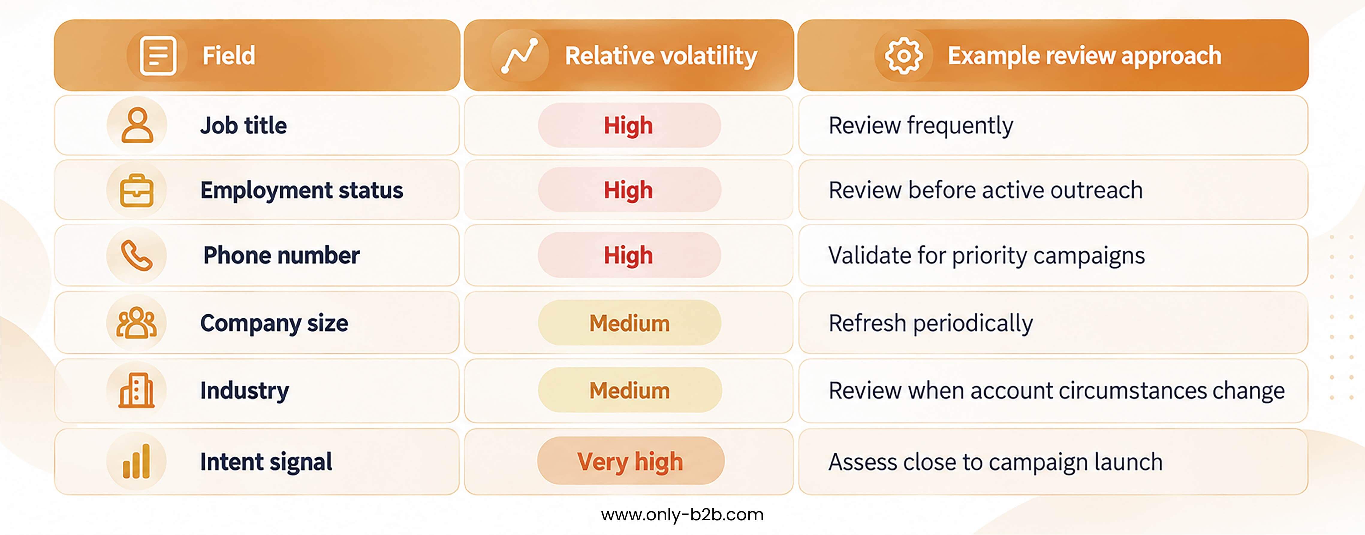 Relative volatility